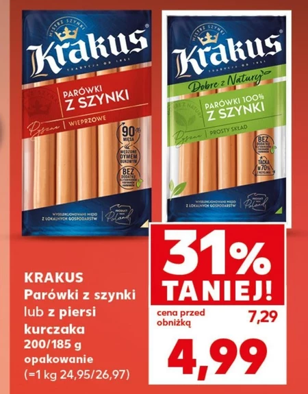 Parówki Krakus