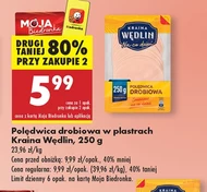 Polędwica Kraina Wędlin