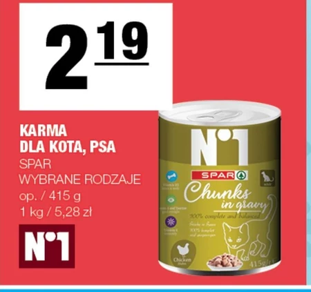 Karma dla kota SPAR