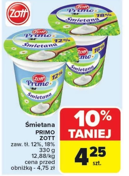 Вершки Primo