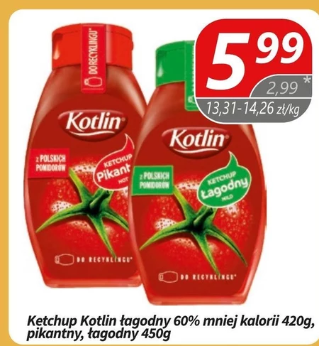 Ketchup Kotlin