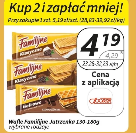 Вафельні вафлі Jutrzenka