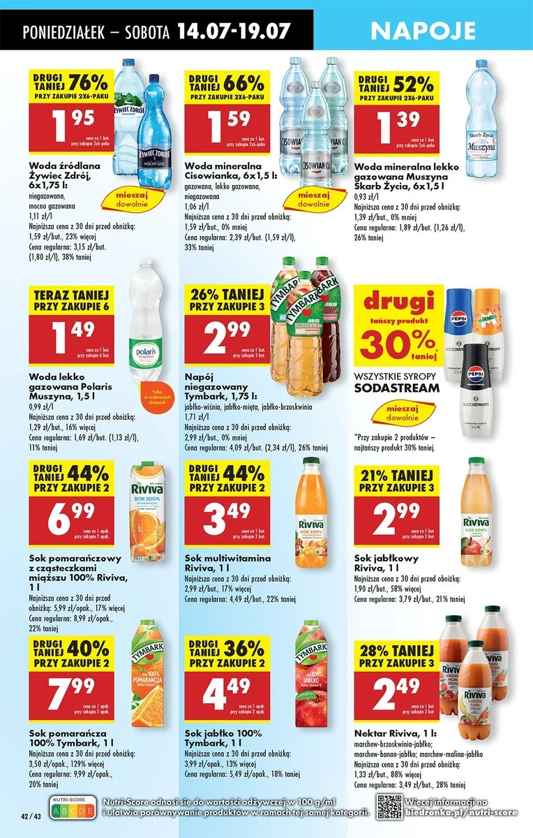 Syropy SodaStream w promocji w Biedronce! To się naprawdę opłaca!