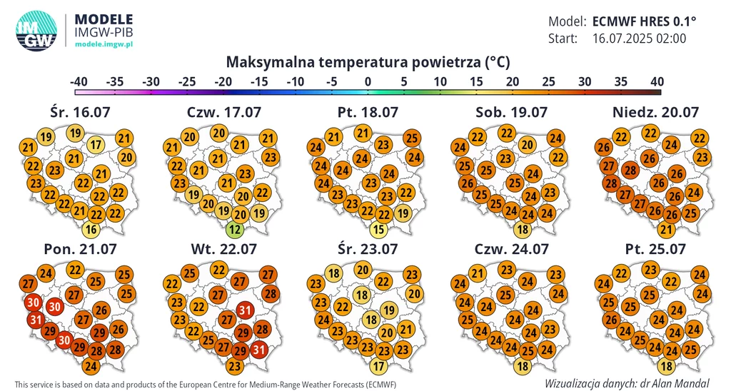 Mapa Polski z prognozami maksymalnych temperatur powietrza na poszczególne dni od 16 do 25 lipca 2025 roku, przedstawiająca wartości temperatur w różnych regionach kraju za pomocą liczb oraz kolorów w skali cieplnej. Widoczna wyraźna tendencja wzrostow...