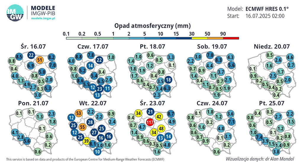 Mapa Polski z prognozowaną średnią ilością opadów atmosferycznych w milimetrach w różnych regionach kraju na kolejne dni lipca, z wyróżnionymi obszarami o podwyższonym natężeniu opadów, przedstawiona w formie serii mapek dla każdego dnia.