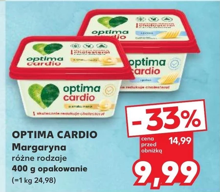 Margaryna