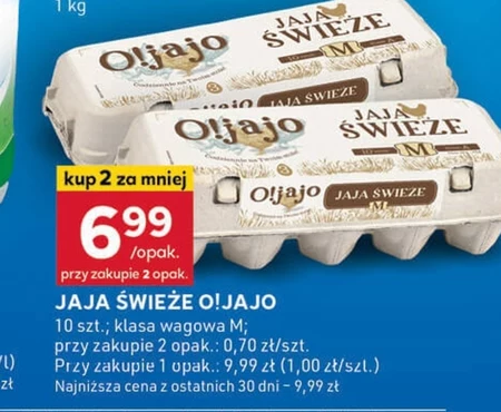 Jaja O!Jajo
