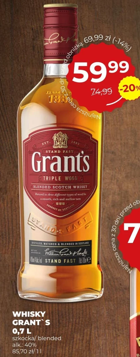 Віскі Grant's