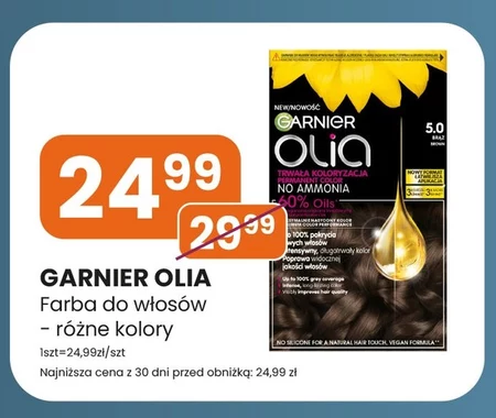 Koloryzacja włosów Garnier