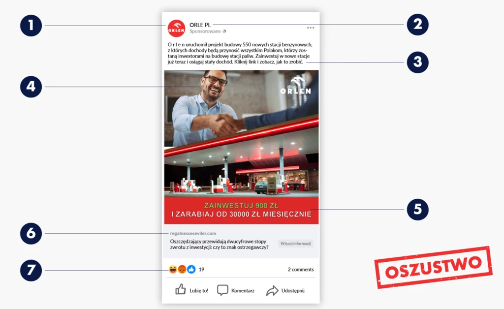 Jak rozpoznać próbę oszustwa? Fot. Orlen Grafika pokazuje przykład fałszywej reklamy zachęcającej do inwestowania pieniędzy z obietnicą dużych zysków, podkreślając elementy takie jak logo firmy, zdjęcie uśmiechniętego mężczyzny, stacja paliw Orlen oraz znak ostrzegawczy 'OSZUSTWO'.