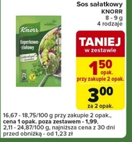 Заправка для салату Knorr