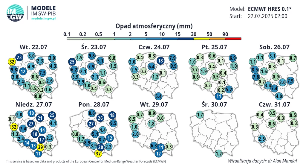Kolejne dni lipca będą deszczowe niemal w całym kraju. Dopiero ostatnie dni miesiąca mogą być spokojniejsze Dziewięć map Polski prezentujących prognozowane sumy opadów atmosferycznych na kolejne dni od 22 do 31 lipca, z podziałem na regiony i wartościami opadów oznaczonymi kolorowymi okręgami.