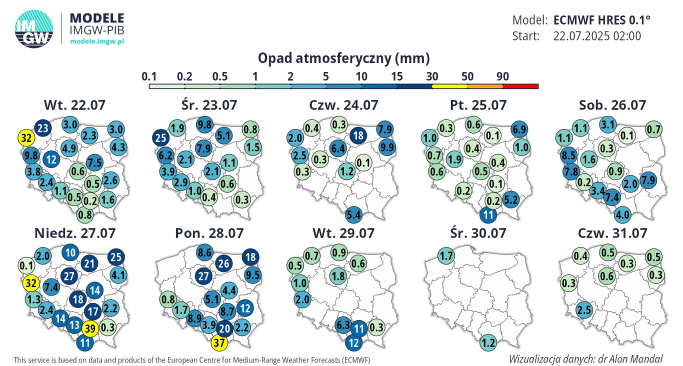 Kolejne dni lipca będą deszczowe niemal w całym kraju. Dopiero ostatnie dni miesiąca mogą być spokojniejsze Dziewięć map Polski prezentujących prognozowane sumy opadów atmosferycznych na kolejne dni od 22 do 31 lipca, z podziałem na regiony i wartościami opadów oznaczonymi kolorowymi okręgami.