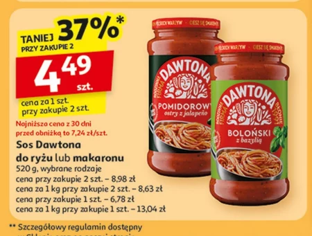 Sos Dawtona