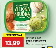 Морозиво Zielona Budka
