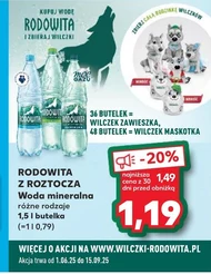 Мінеральна вода Rodowita