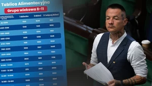 Poseł KO Marcin Józefaciuk składa interpelację w związku z propozycją tabel alimentacyjnych