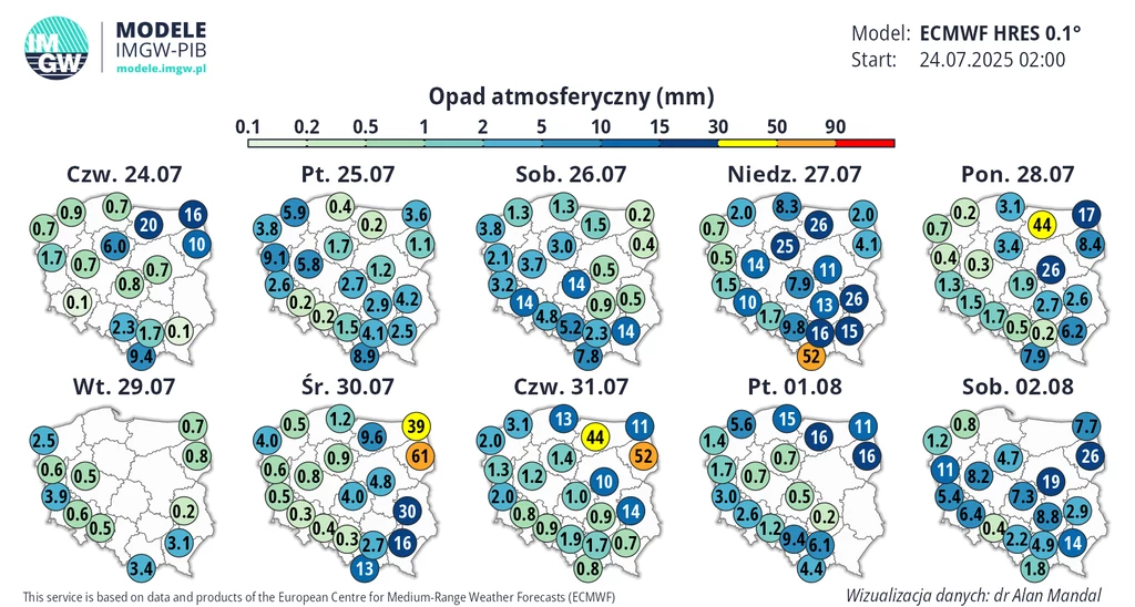 Wiele wskazuje na to, że deszczowo będzie do końca miesiąca. Jedynie chwilowo na początku przyszłego tygodnia może być nieco spokojniej Mapa Polski z prognozą opadów atmosferycznych wyrażoną w milimetrach na kolejne dni od 24 lipca do 2 sierpnia, przedstawiająca różne poziomy deszczu dla poszczególnych regionów, oznaczone kolorowymi liczbami oraz okręgami.