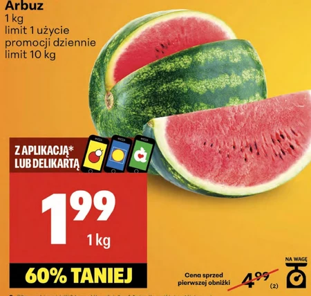 Кавун Limit