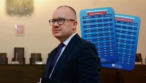 Publikacja tablicy alimentacyjnej była jednym z ostatnich działań Ministerstwa Sprawiedliwości, gdy kierował nim Adam Bodnar. Jej ukazanie się wywołało niemałą burzę