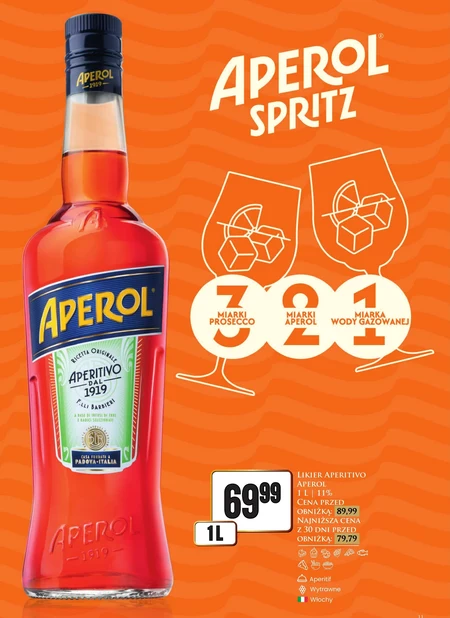 Лікер Aperol