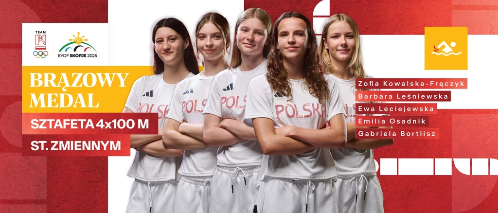 Polki wywalczył w Skopje brąz w sztafecie Pięć młodych zawodniczek w białych strojach sportowych z napisem Polska stoi w szeregu. Po lewej stronie grafiki znajduje się informacja o zdobyciu brązowego medalu w sztafecie 4x100 m, po prawej wymienione są nazwiska zawodniczek oraz sportowe logotypy.
