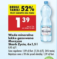Мінеральна вода Muszyna
