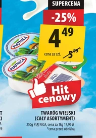 Twaróg Piątnica