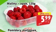 Maliny