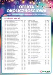 Mocna oferta okolicznościowa - Eurocash Cash&Carry