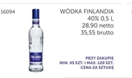 Горілка Finlandia
