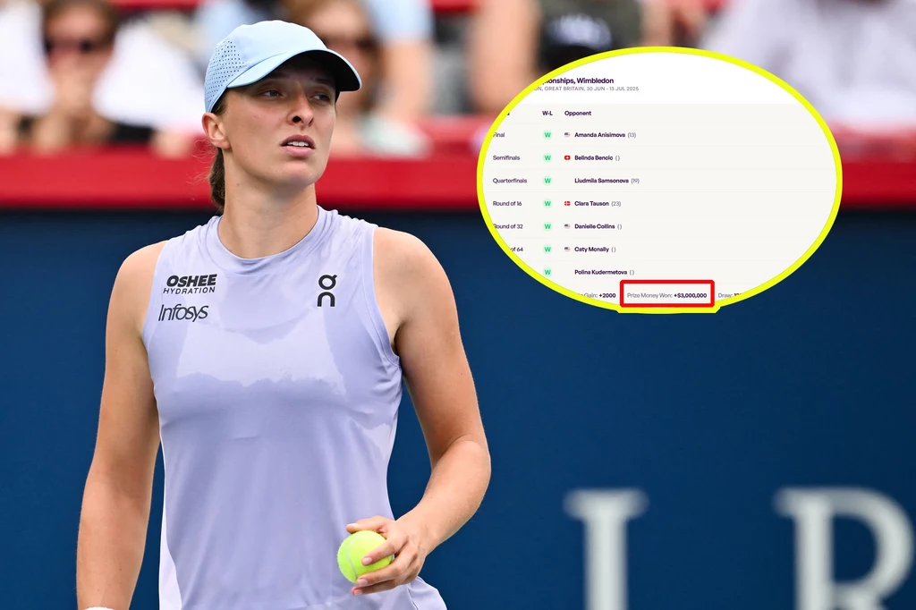 Iga Świątek i jej nagroda finansowa, wg WTA, za triumf w Wimbledonie Tenisistka w jasnej koszulce i czapce stoi na korcie trzymając piłkę tenisową, z boku widoczny fragment ekranu z rankingiem bądź statystykami turniejowymi.