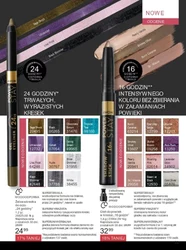 Twoja skóra zasługuje na więcej – Avon