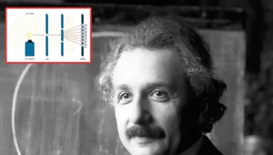 Fizycy odkryli, że Einstein się mylił. Powtórzyli słynny eksperyment