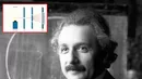 Einstein się mylił. Nikomu nie udało się ominąć efektu obserwatora w eksperymencie z dwoma szczelinami