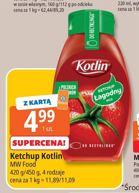 Кетчуп Kotlin