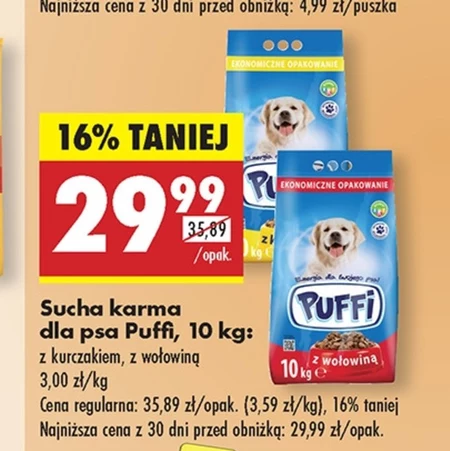 Karma dla psa Puffi