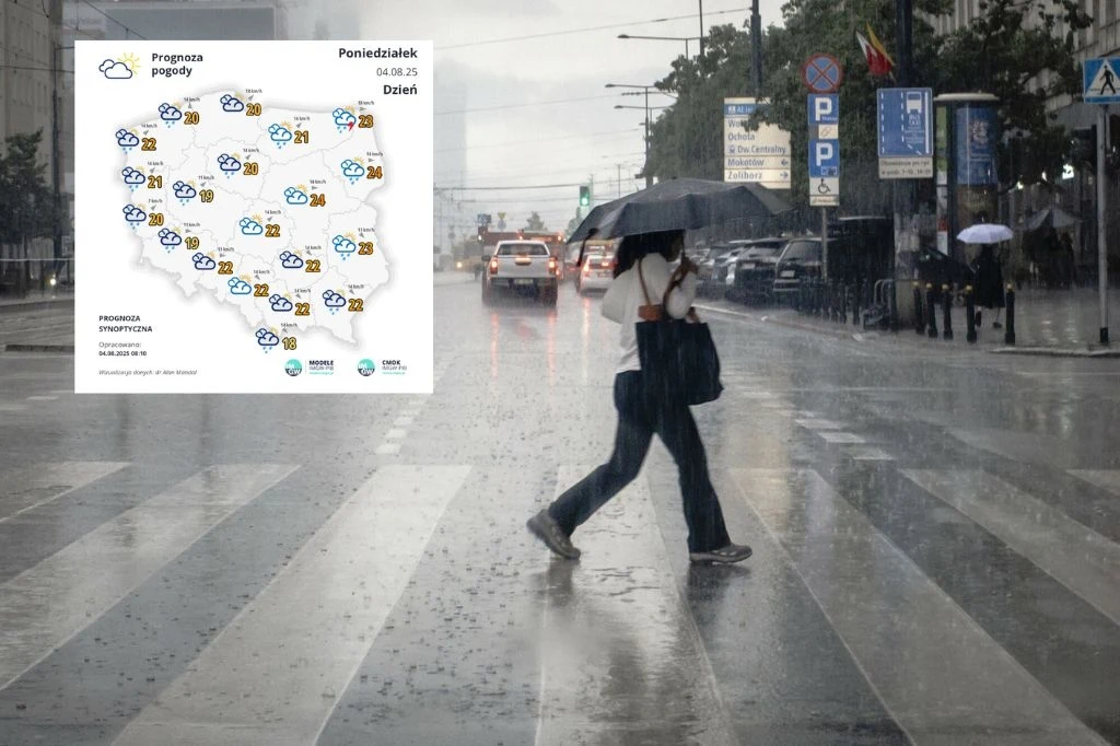 Czeka nas ochłodzenie i opady. Upały wrócą dopiero pod koniec tygodnia Osoba z parasolem przechodzi przez mokre przejście dla pieszych podczas intensywnego deszczu w miejskiej scenerii, po lewej stronie widoczna mapa prognozy pogody na tle Polski z zaznaczonymi temperaturami i opadami.