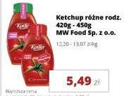 Ketchup Kotlin