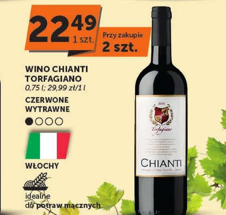 Сухе вино Chianti