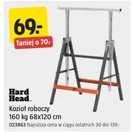 Майстерня кози Hard Head