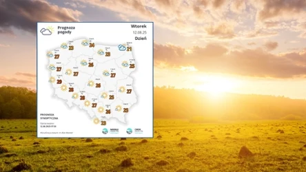 Wtorek będzie słoneczny w całym kraju. Nigdzie nie będzie padać