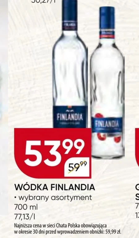 Горілка Finlandia