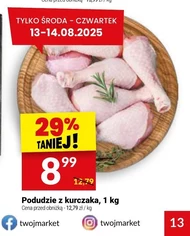 Podudzie z kurczaka
