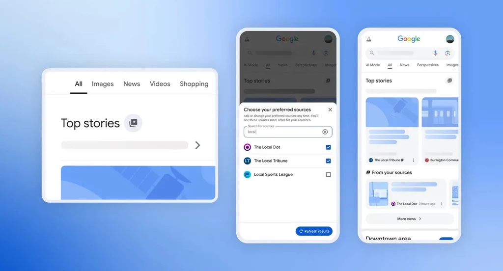Preferowane źródła w Google. Dzięki tej funkcji zobaczysz w wynikach więcej treści z twoich ulubionych serwisów Trzy ekrany z interfejsem wyszukiwarki Google prezentujące sekcję z najważniejszymi wiadomościami oraz opcje wyboru preferowanych źródeł informacji, całość utrzymana w jasnej kolorystyce z dominującym błękitem.