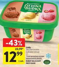 Lody Zielona Budka