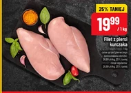 Filet z piersi kurczaka