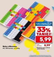 Примітки