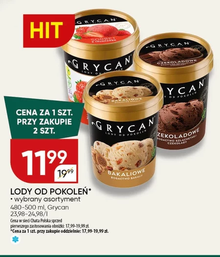 Морозиво Grycan