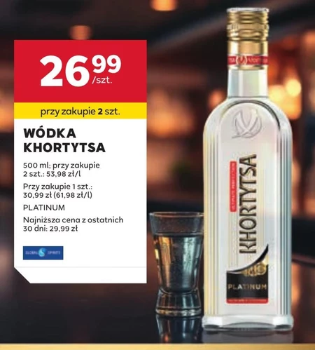 Горілка Khortytsa